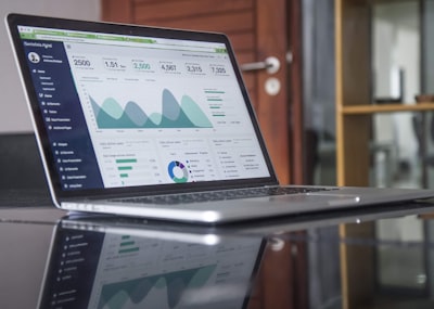 Enterprise CRM
